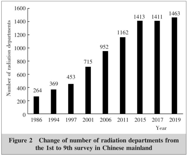 640?wx_fmt=png 640?wx_fmt=png